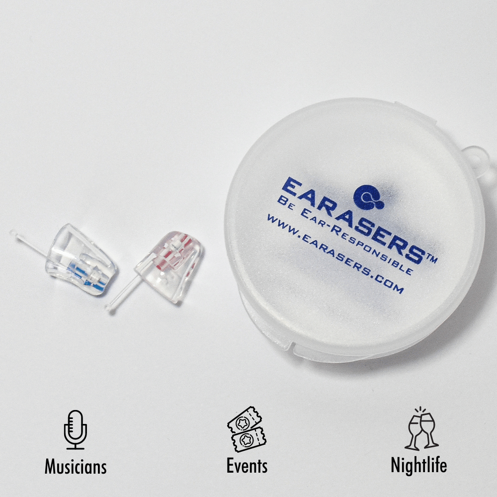 The Perfect Size Kit - Starter Kit Musicians